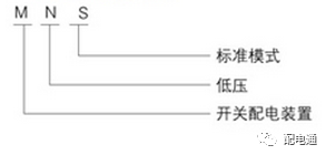 基本知識(shí)|低電壓開(kāi)關(guān)柜的常見(jiàn)機(jī)柜類(lèi)型及其功能特性