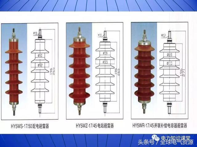 10kV中壓開關(guān)柜基礎(chǔ)知識(shí)，值得收集！