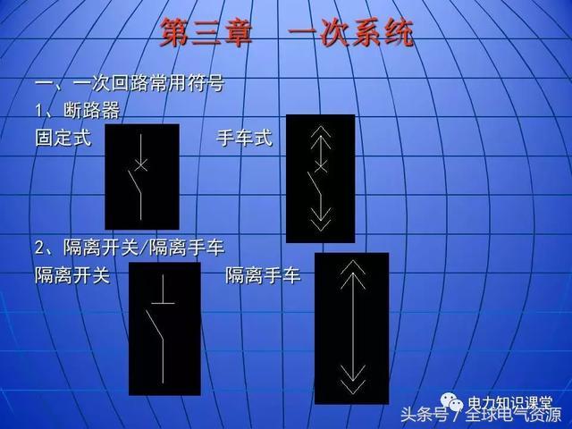 10kV中壓開關(guān)柜基礎(chǔ)知識(shí)，值得收集！