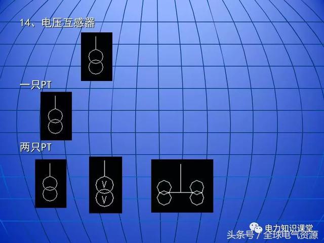 10kV中壓開關(guān)柜基礎(chǔ)知識(shí)，值得收集！