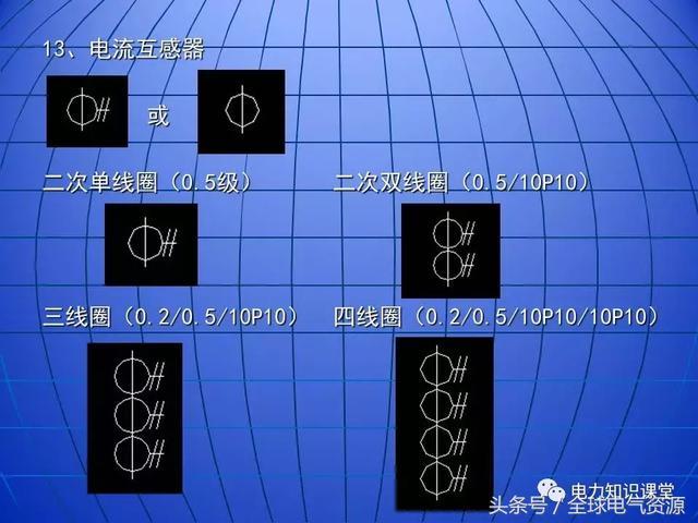 10kV中壓開關(guān)柜基礎(chǔ)知識(shí)，值得收集！