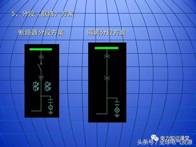 10kV中壓開關(guān)柜基礎(chǔ)知識(shí)，值得收集！