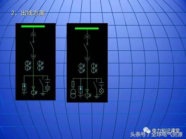 10kV中壓開關(guān)柜基礎(chǔ)知識(shí)，值得收集！