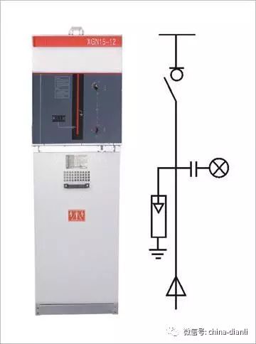 這是干貨??！10KV配電室開關柜及其功能，圖形分析??！