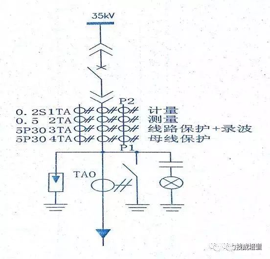 高壓開關柜二次圖閱讀說明，電氣人員必須閱讀該圖~