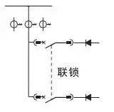 低電壓開關(guān)柜不同類型型號(hào)！