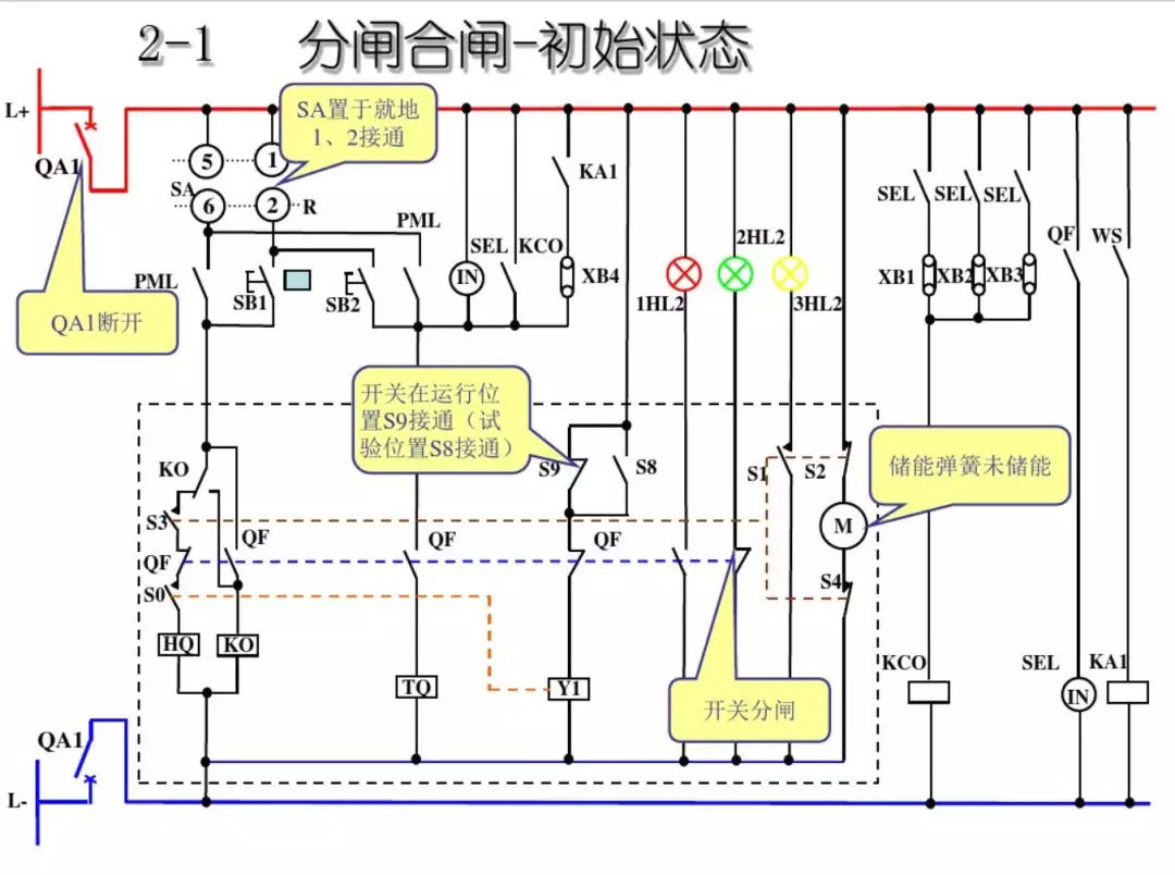 開關柜次級電路，圖形分析??！