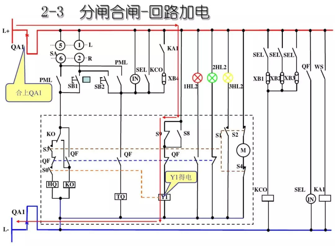 開關柜次級電路，圖形分析??！