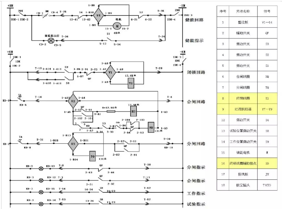 開關柜次級電路，圖形分析??！