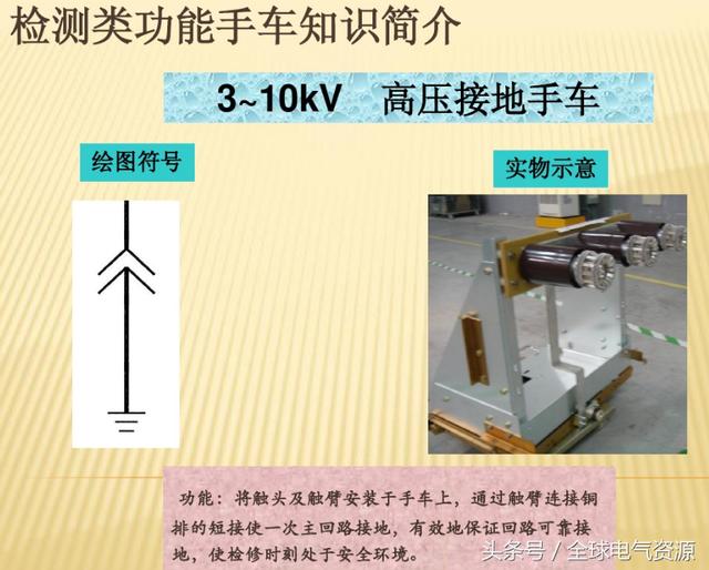 10KV開關柜內部功能手車結構已充分說明，易于理解！