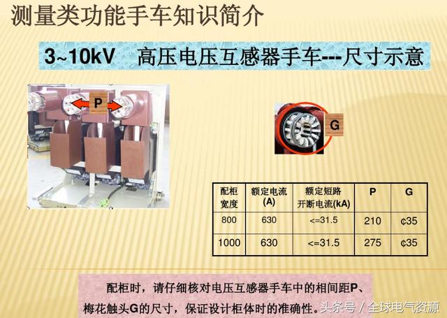 10KV開關柜內部功能手車結構已充分說明，易于理解！