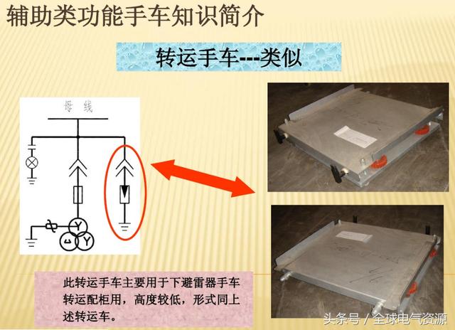 10KV開關柜內部功能手車結構已充分說明，易于理解！