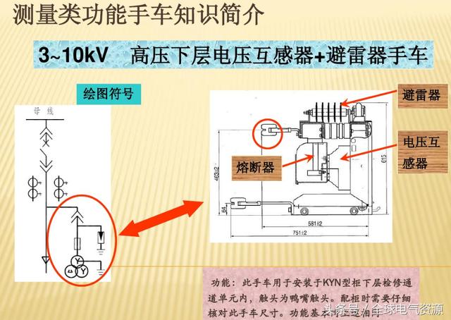 10KV開關柜內部功能手車結構已充分說明，易于理解！