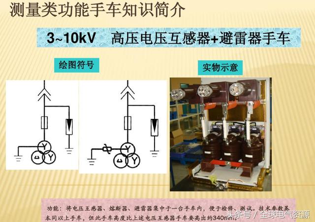 10KV開關柜內部功能手車結構已充分說明，易于理解！