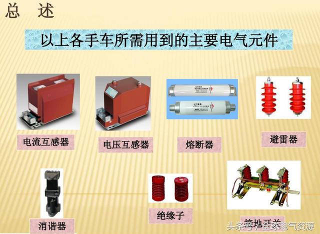 10KV開關柜內部功能手車結構已充分說明，易于理解！