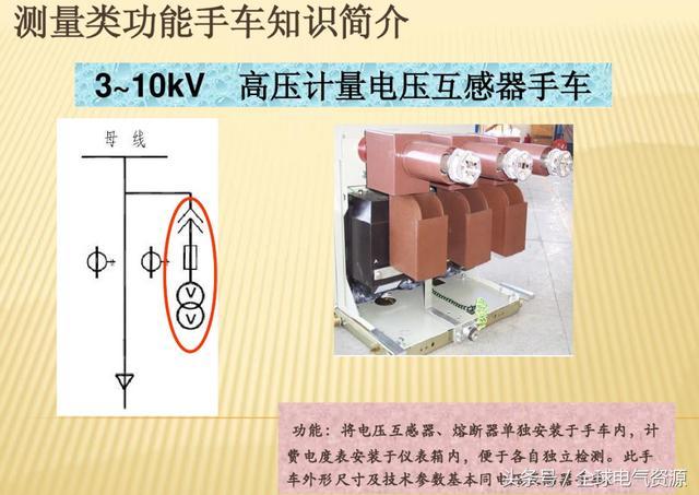 10KV開關柜內部功能手車結構已充分說明，易于理解！