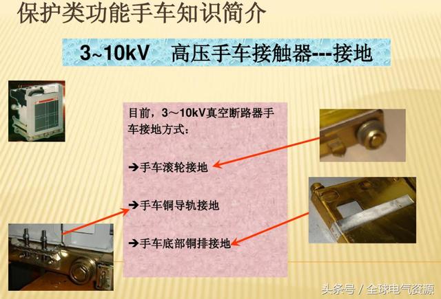 10KV開關柜內部功能手車結構已充分說明，易于理解！