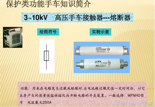 10KV開關柜內部功能手車結構已充分說明，易于理解！