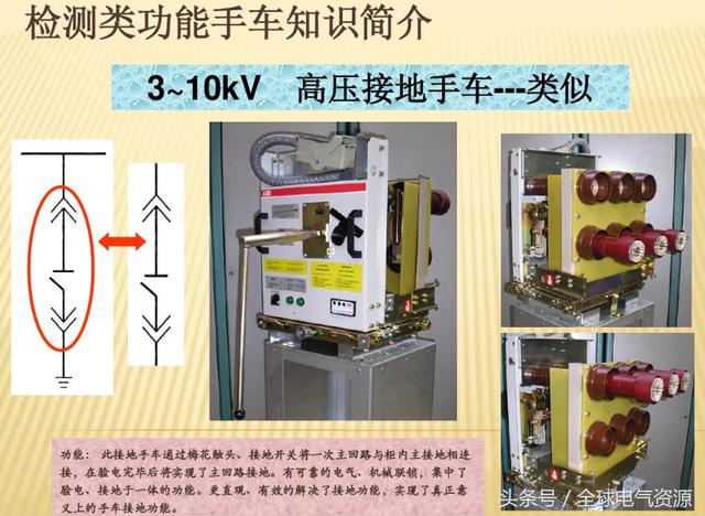 10KV開關柜內部功能手車結構已充分說明，易于理解！