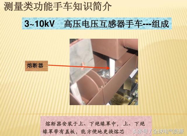 10KV開關柜內部功能手車結構已充分說明，易于理解！