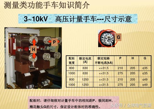 10KV開關柜內部功能手車結構已充分說明，易于理解！