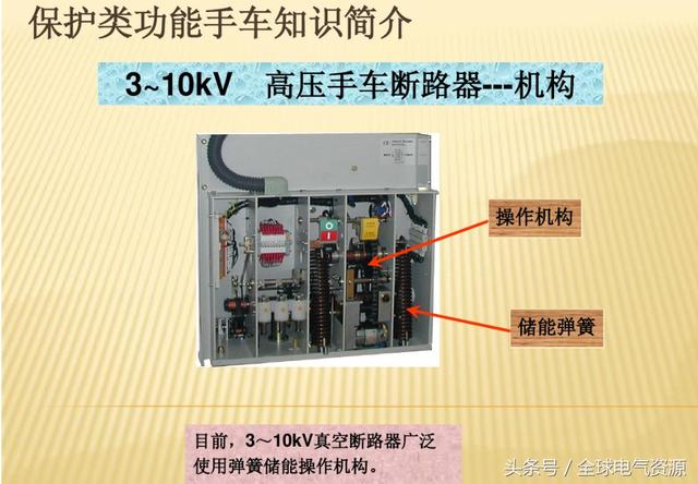 10KV開關柜內部功能手車結構已充分說明，易于理解！