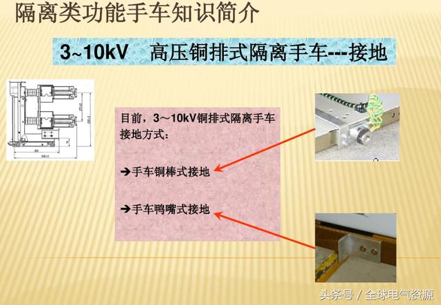 10KV開關柜內部功能手車結構已充分說明，易于理解！