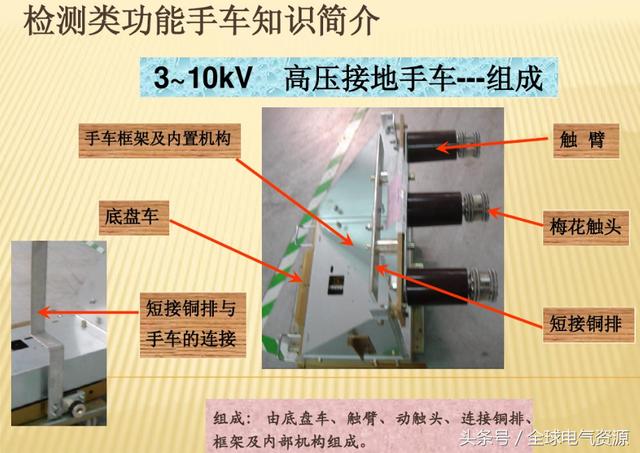 10KV開關柜內部功能手車結構已充分說明，易于理解！