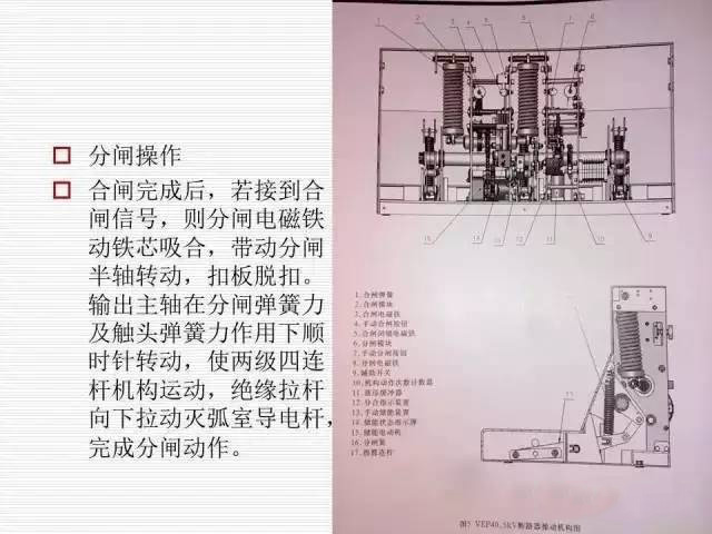 35KV高壓開(kāi)關(guān)柜圖文說(shuō)明，電力用戶一定要看！