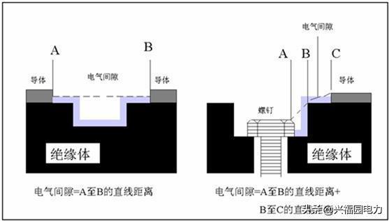 干貨|提款開關柜和固定開關柜優(yōu)缺點比較