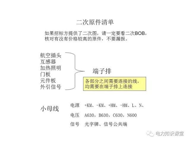 解釋開關(guān)柜二次控制原理和接線