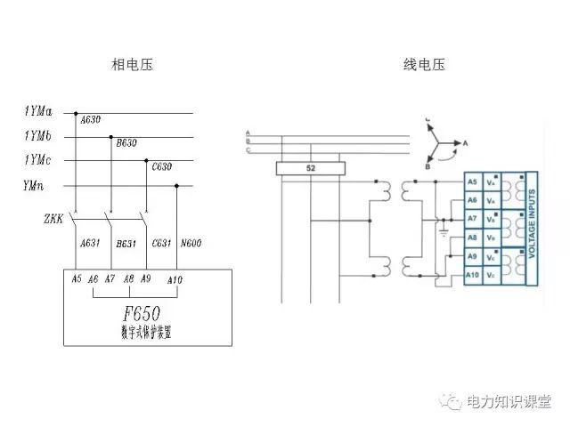 解釋開關(guān)柜二次控制原理和接線