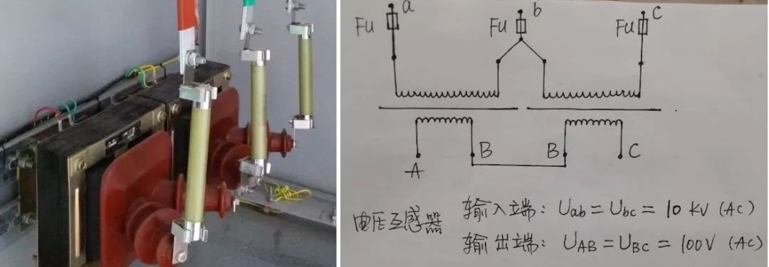 高壓開關(guān)柜配置知識，純干貨！