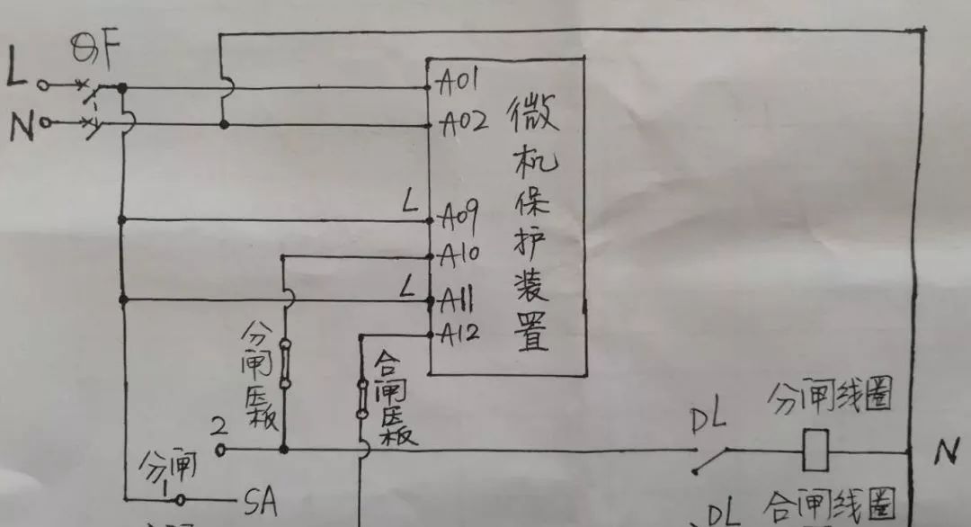 高壓開關(guān)柜配置知識，純干貨！