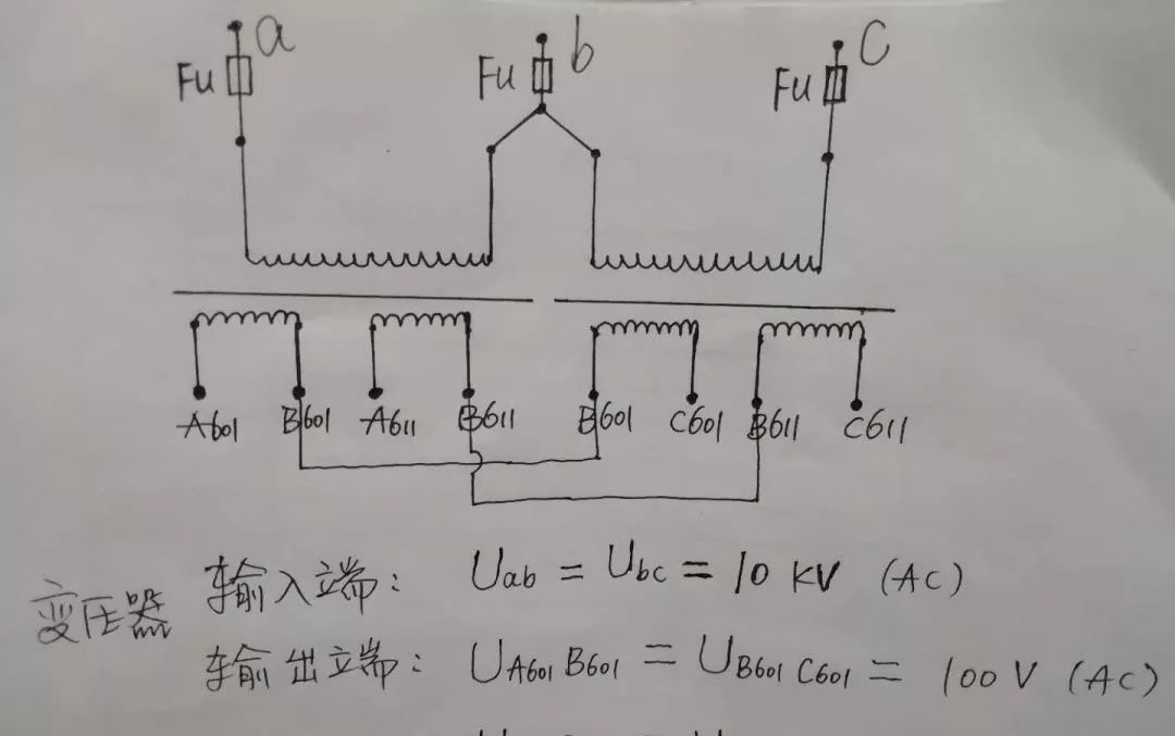 高壓開關(guān)柜配置知識，純干貨！