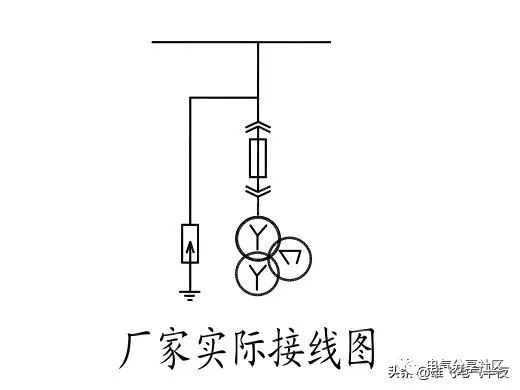 輕微開關(guān)柜故障會造成重大損失，請注意高壓電工