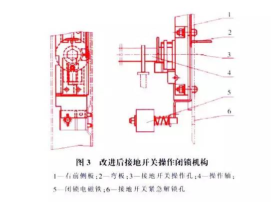 開(kāi)關(guān)柜二次回路