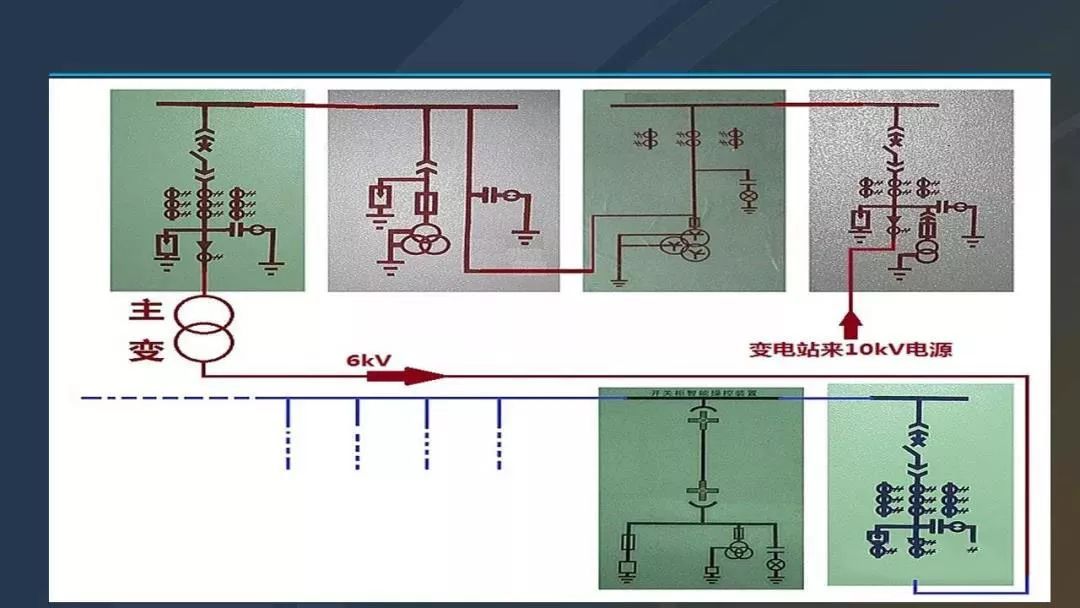 高電壓開關(guān)柜，超級詳細！