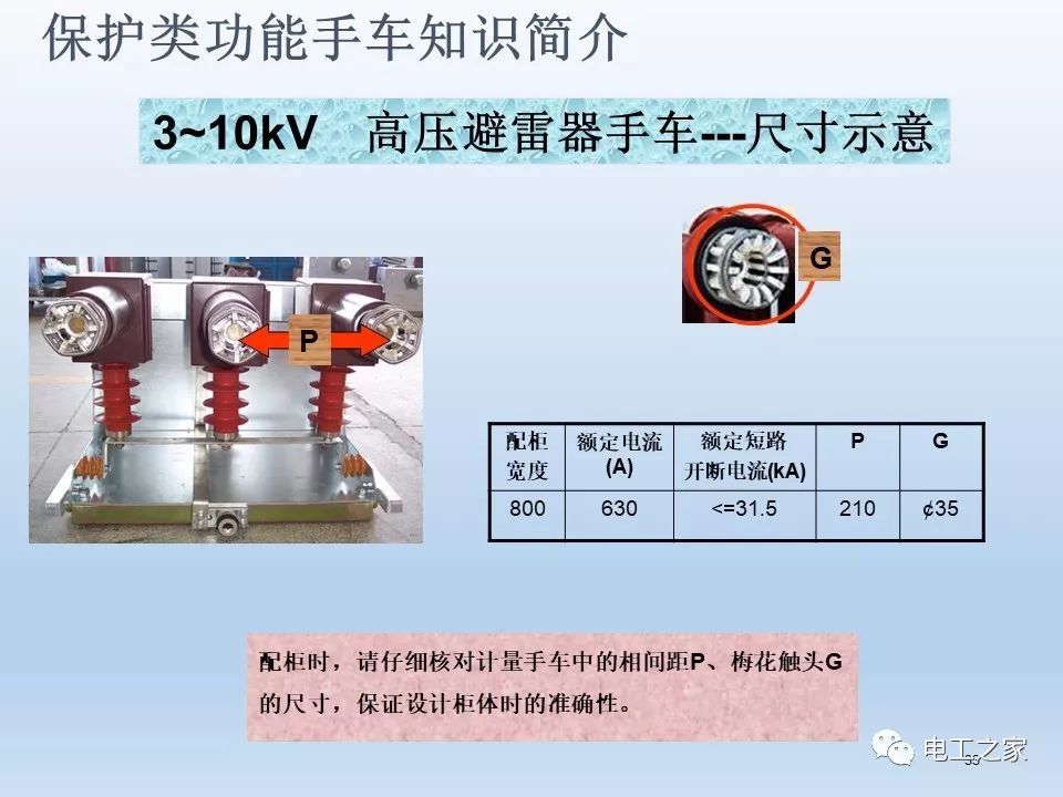 告訴我們KYN28開關(guān)柜常用手工藝品