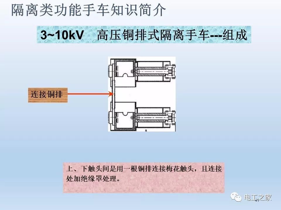 告訴我們KYN28開關(guān)柜常用手工藝品