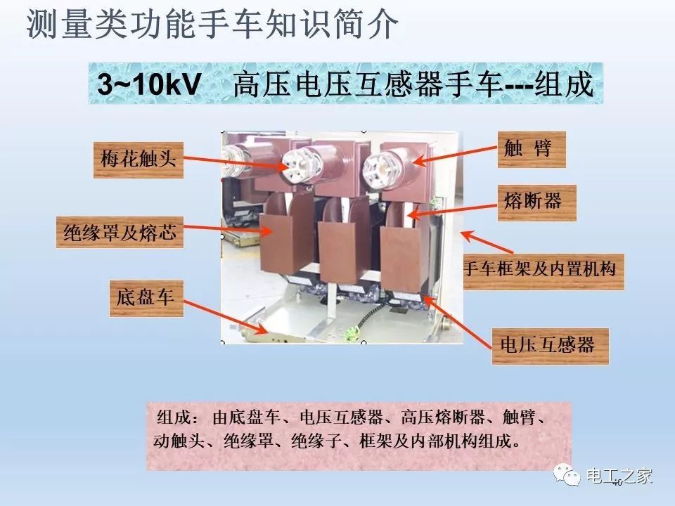 告訴我們KYN28開關(guān)柜常用手工藝品