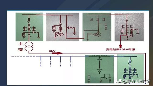 高電壓開關(guān)柜，超級(jí)詳細(xì)！太棒了，全文總共68頁！