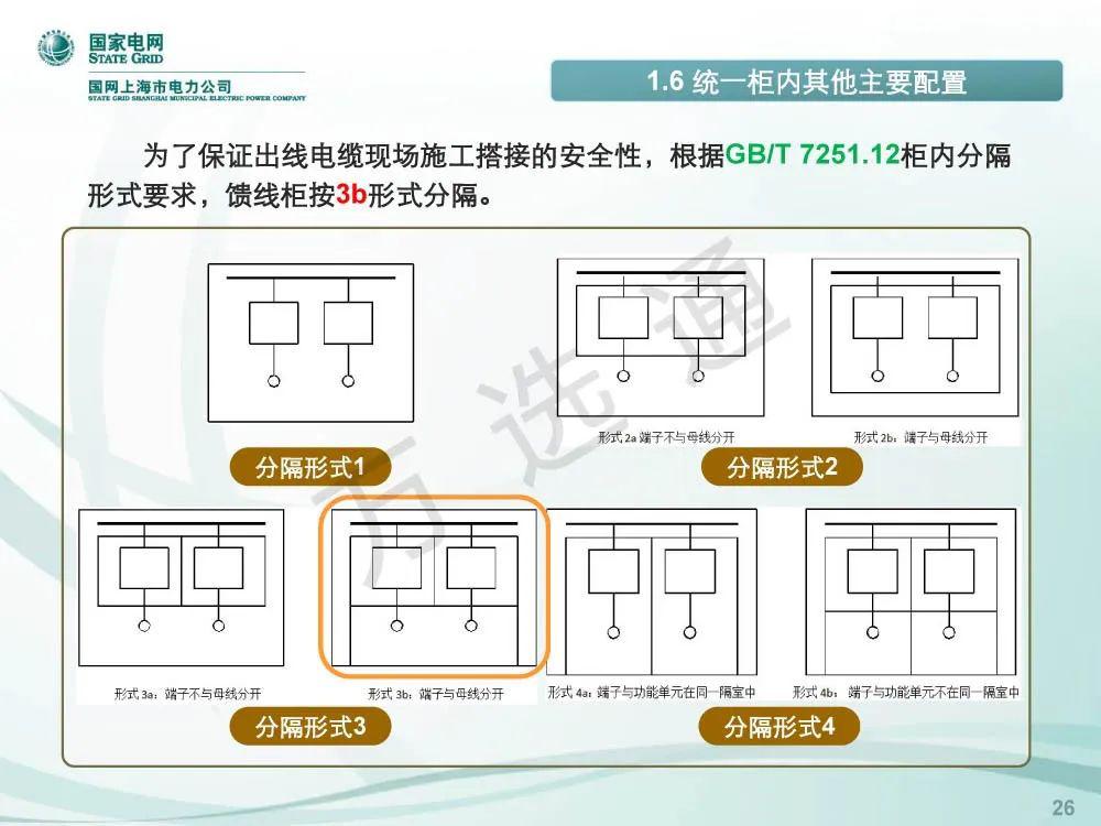 國家電網(wǎng)低電壓開關(guān)柜標(biāo)準(zhǔn)化設(shè)計方案