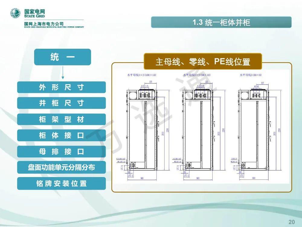 國家電網(wǎng)低電壓開關(guān)柜標(biāo)準(zhǔn)化設(shè)計方案