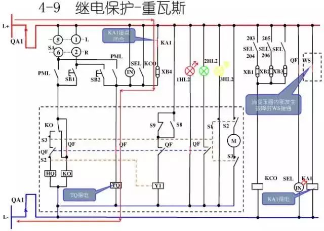 圖10KV開關(guān)柜控制保護(hù)動(dòng)作原理