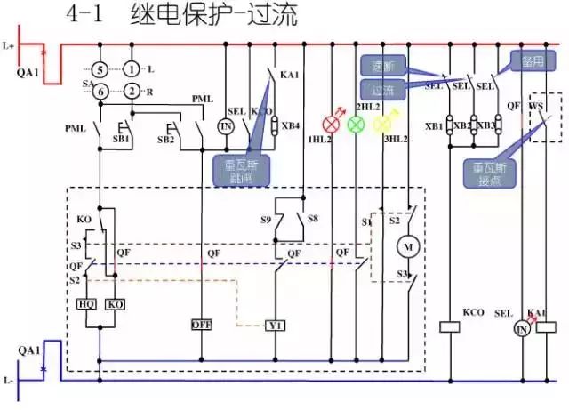 圖10KV開關(guān)柜控制保護(hù)動(dòng)作原理