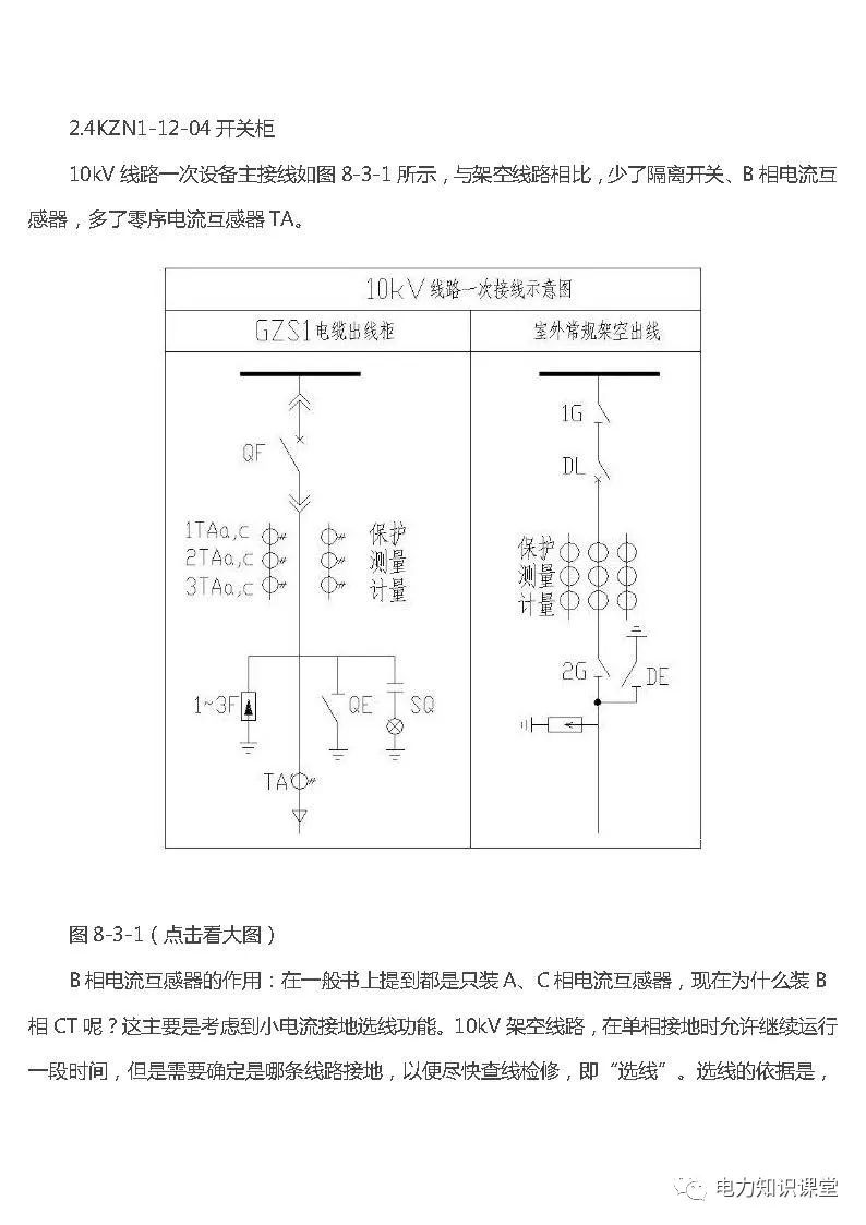 高低壓設(shè)置開關(guān)柜組裝、加工和生產(chǎn)過程