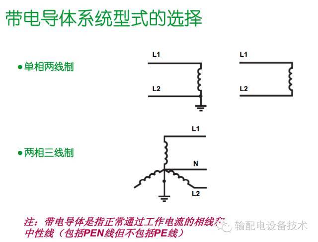 看過ABB的培訓后，讓我們來比較一下施耐德的開關柜培訓。