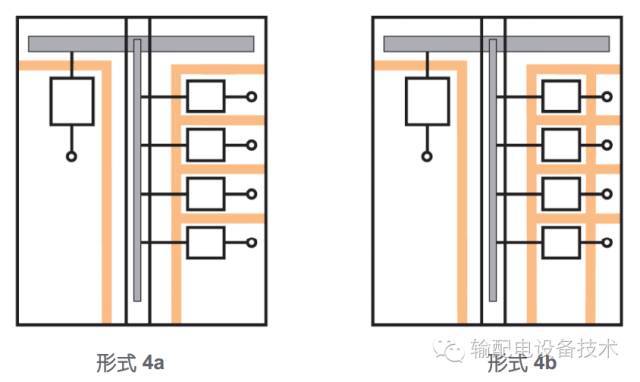 看過ABB的培訓后，讓我們來比較一下施耐德的開關柜培訓。