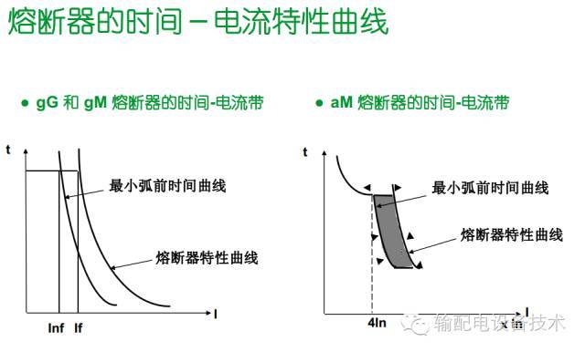 看過ABB的培訓后，讓我們來比較一下施耐德的開關柜培訓。